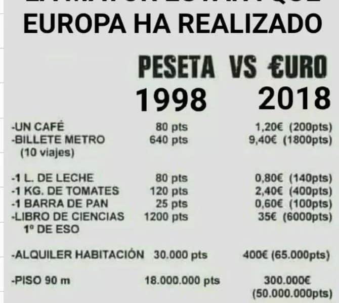 Europa Ens Roba