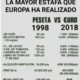 Europa Ens Roba